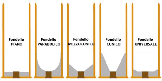 fondello cartuccia da caccia
